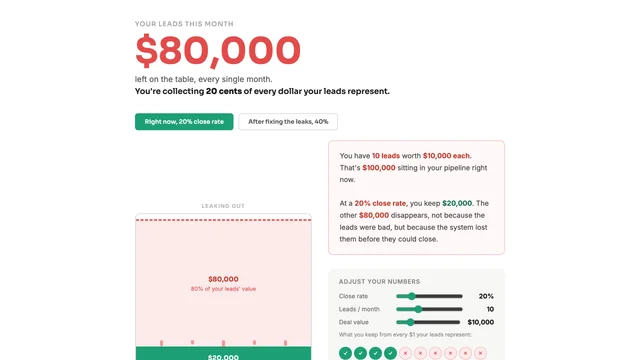 The Sales Leak Calculator