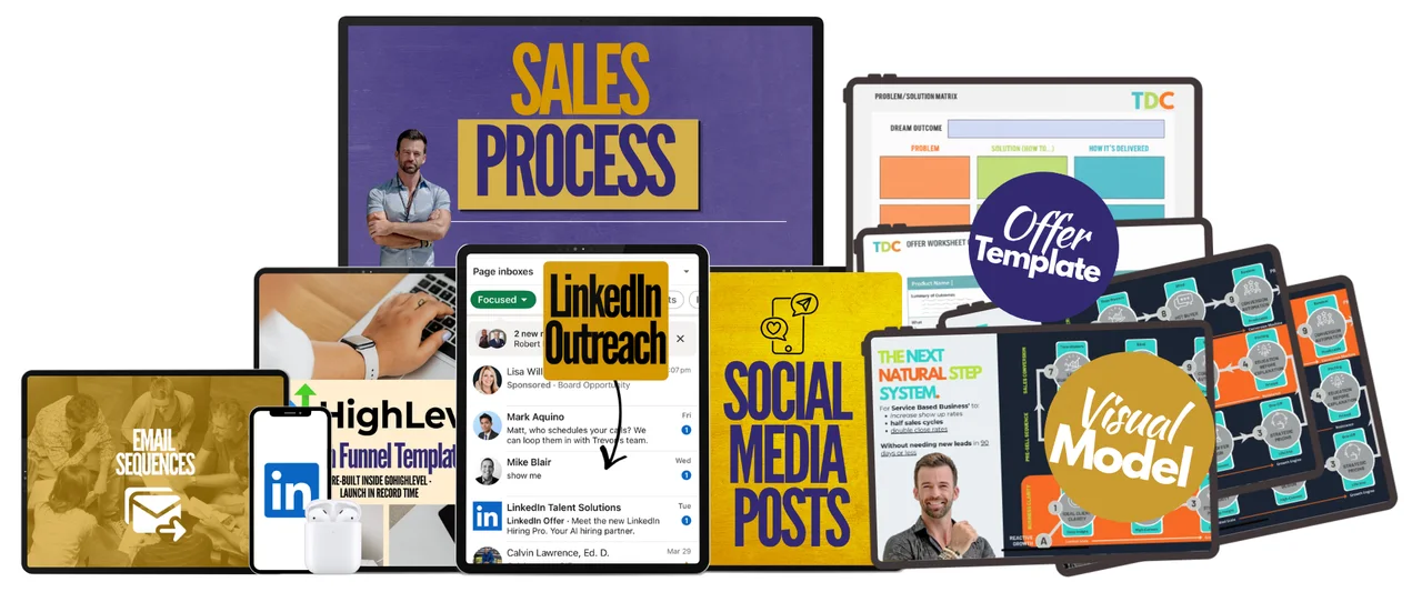 The Done Crew tools and resources: the calculator, scripts, templates, funnels and the visual model